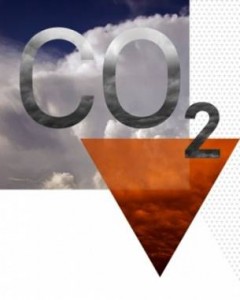 co2